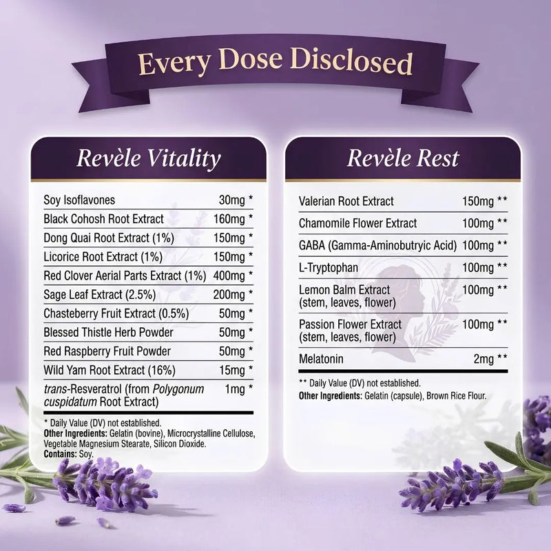 Revele Duo ingredients