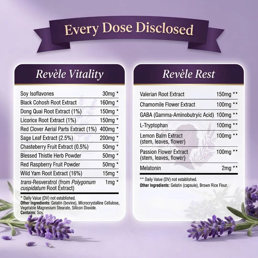 Every dose disclosed
